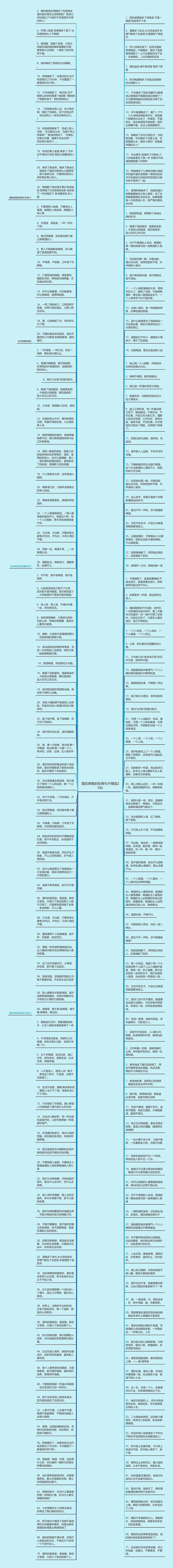 酒后感慨的经典句子精选29句思维导图