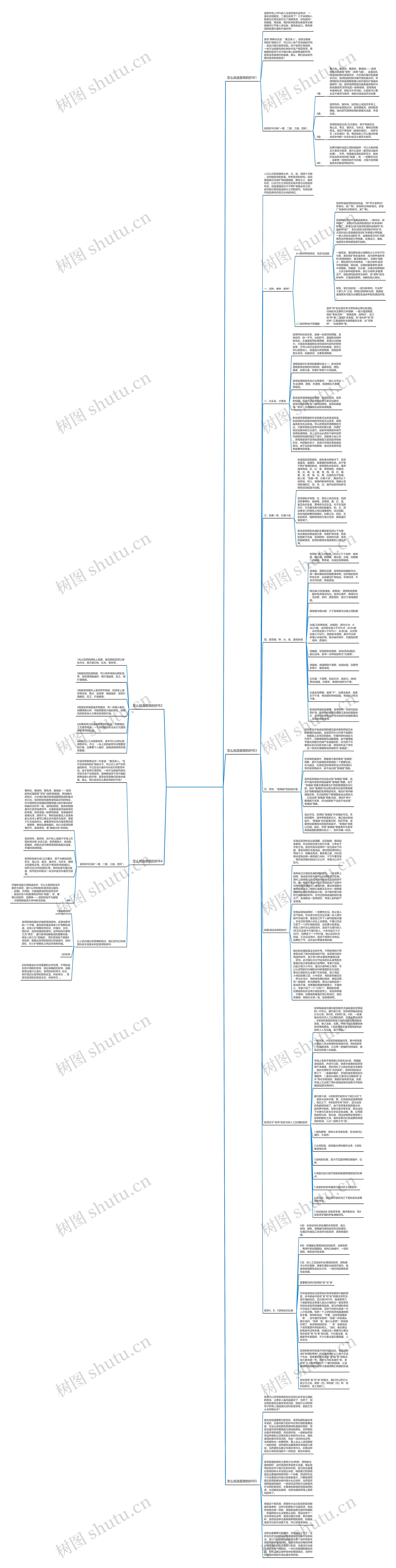 怎么挑选翡翠的好坏?5种方法很实用! 怎么挑选翡翠的好坏?5种方法很实用!