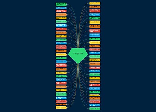 关于名人名言的书签精选20句 关于名人名言的书签精选20句