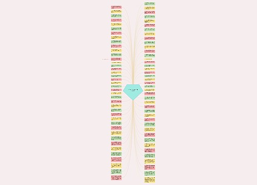 关于萤火虫的唯美句子精选89句思维导图