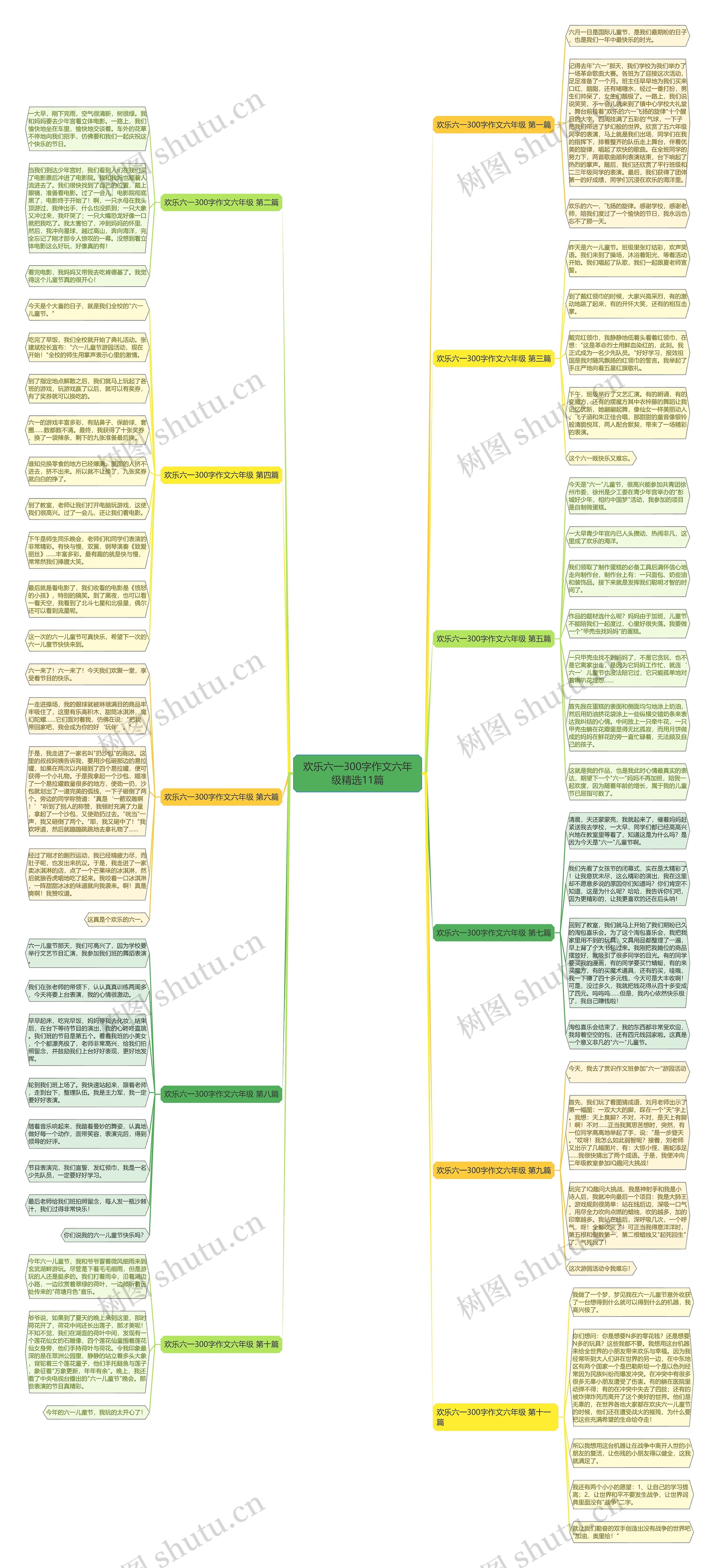 欢乐六一300字作文六年级精选11篇 欢乐六一300字作文六年级精选11篇