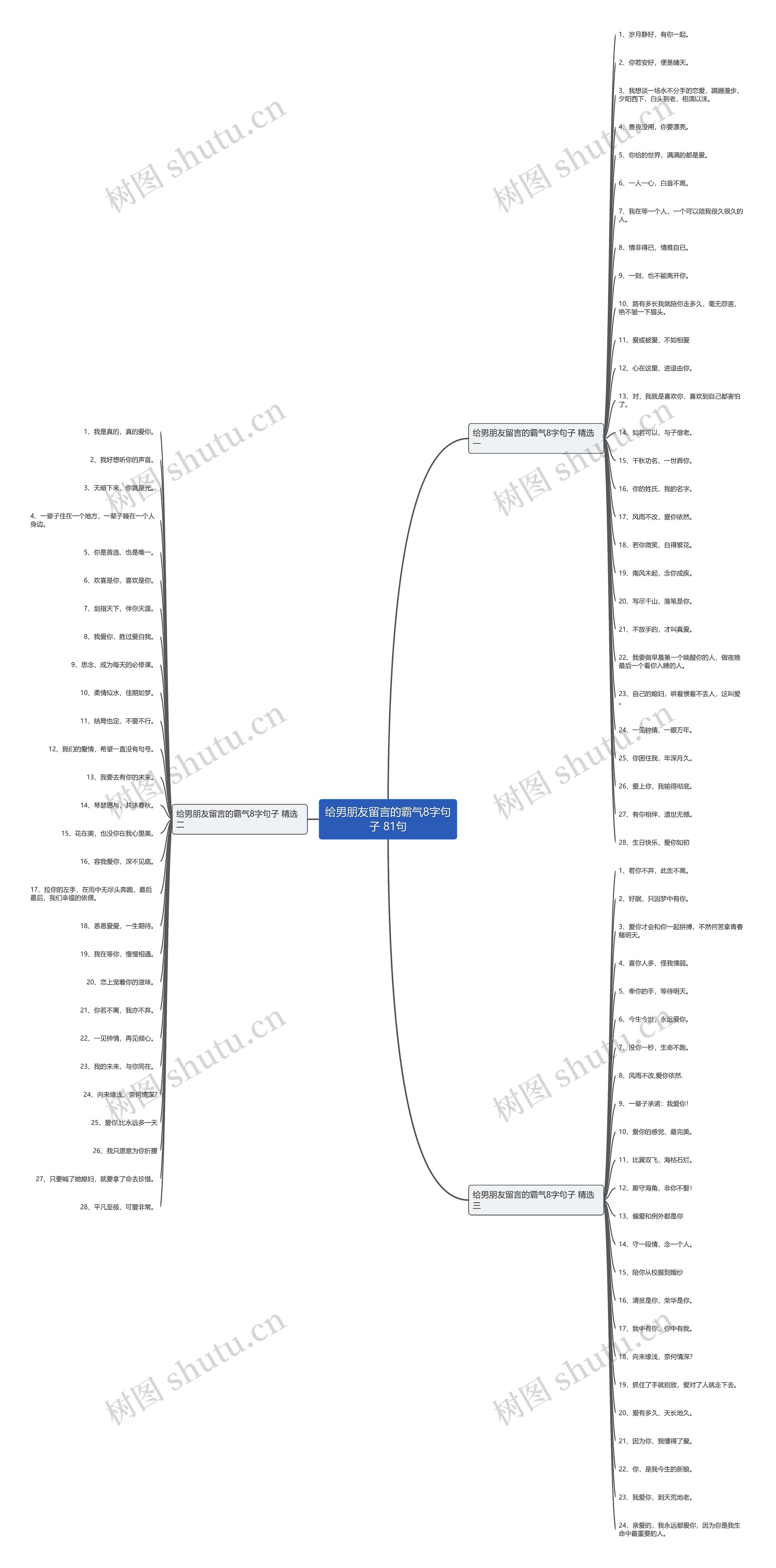 给男朋友留言的霸气8字句子 81句 给男朋友留言的霸气8字句子 81句