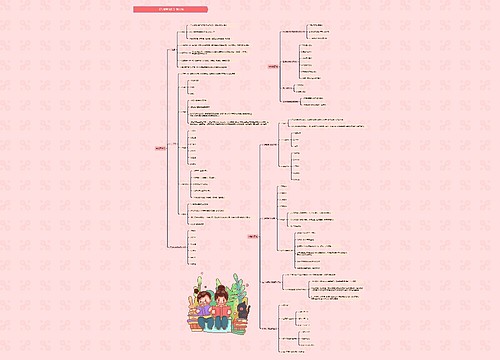 《传播学教程》郭庆光