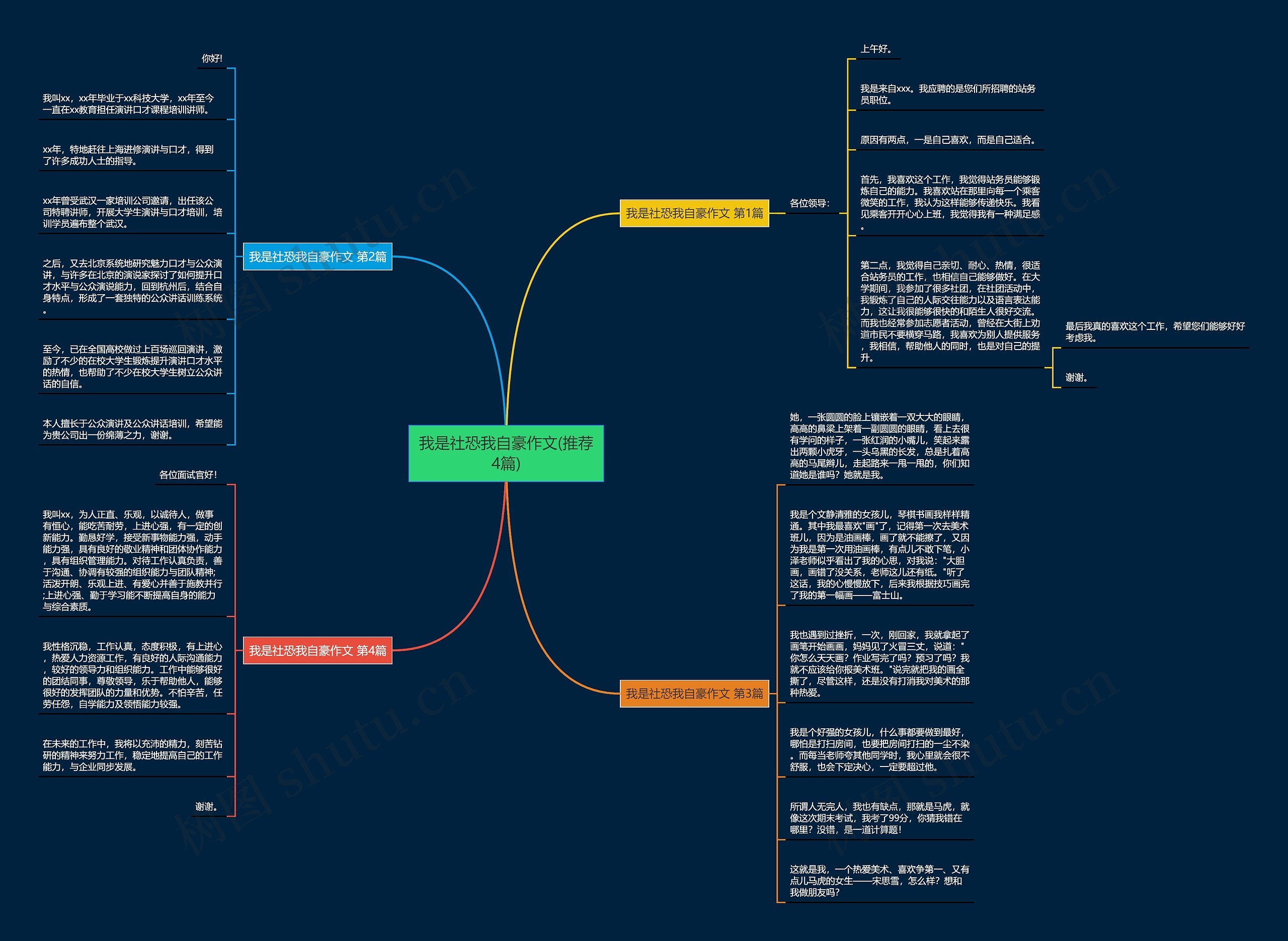 我是社恐我自豪作文(推荐4篇)思维导图