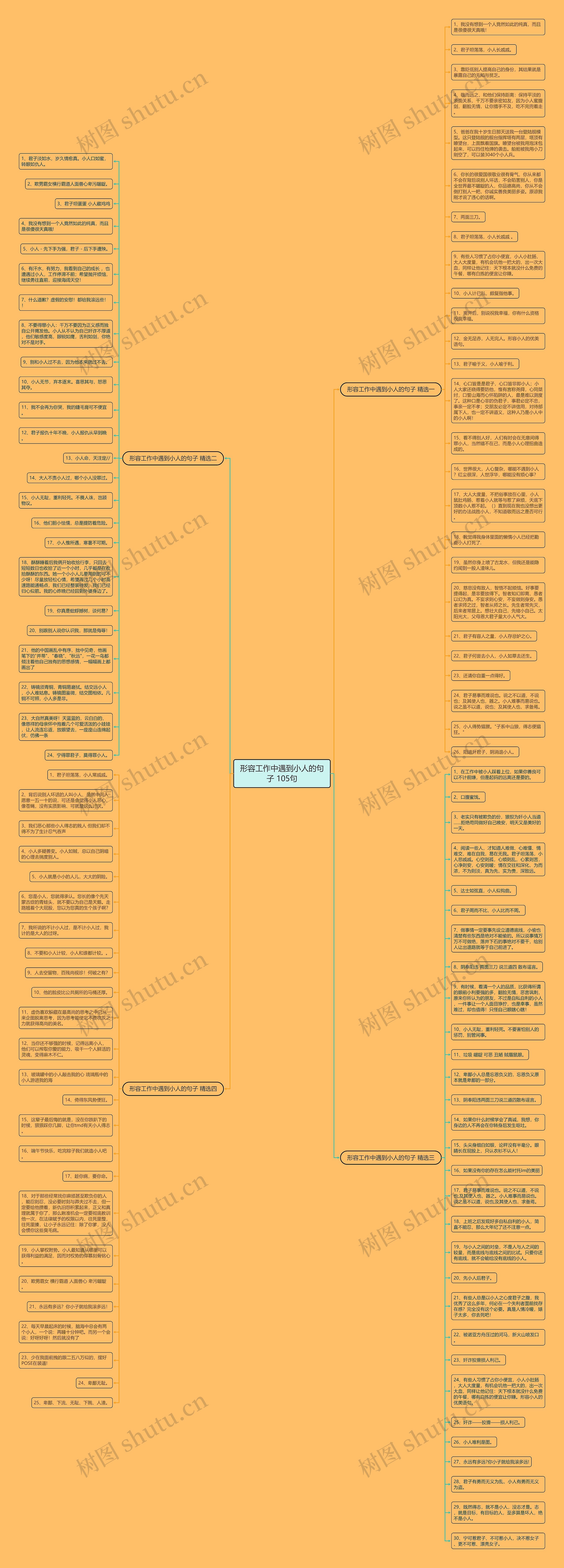 形容工作中遇到小人的句子 105句思维导图