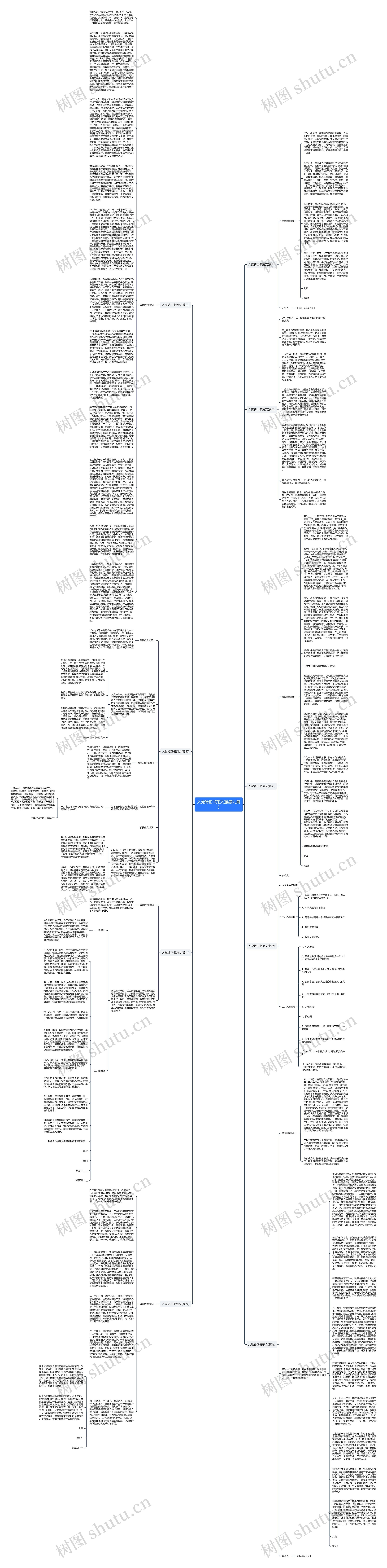 入党转正书范文(推荐九篇)思维导图