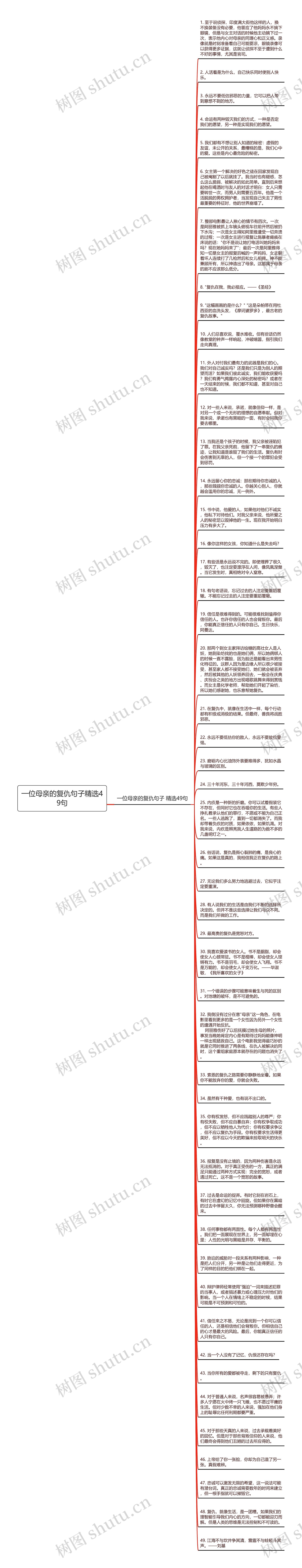 一位母亲的复仇句子精选49句思维导图