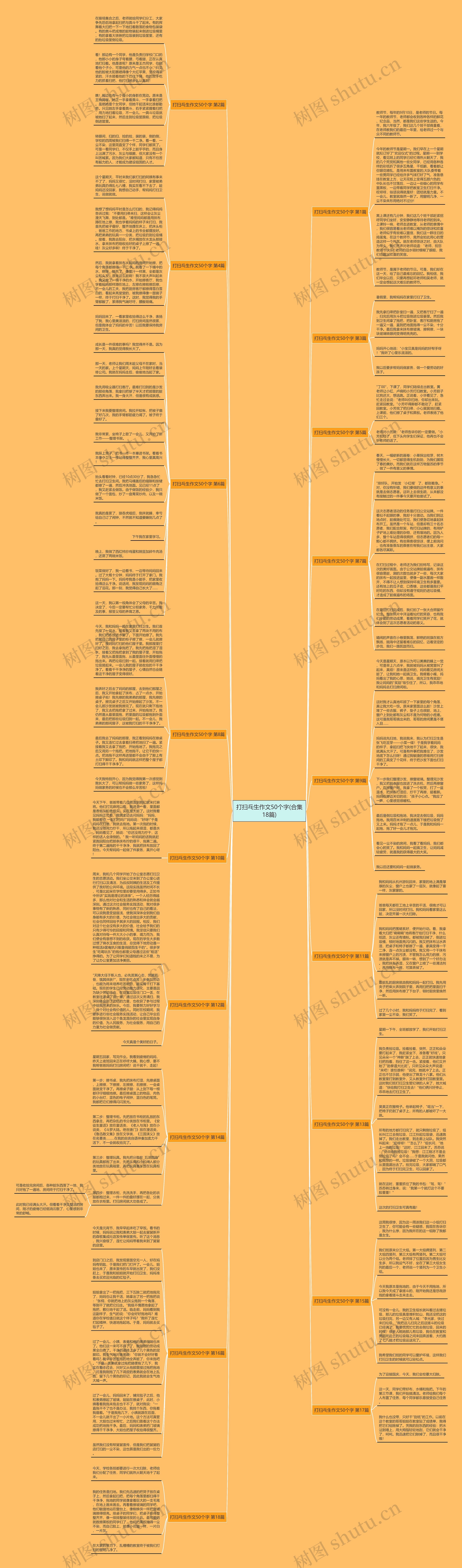 打扫乓生作文50个字(合集18篇) 打扫乓生作文50个字(合集18篇)