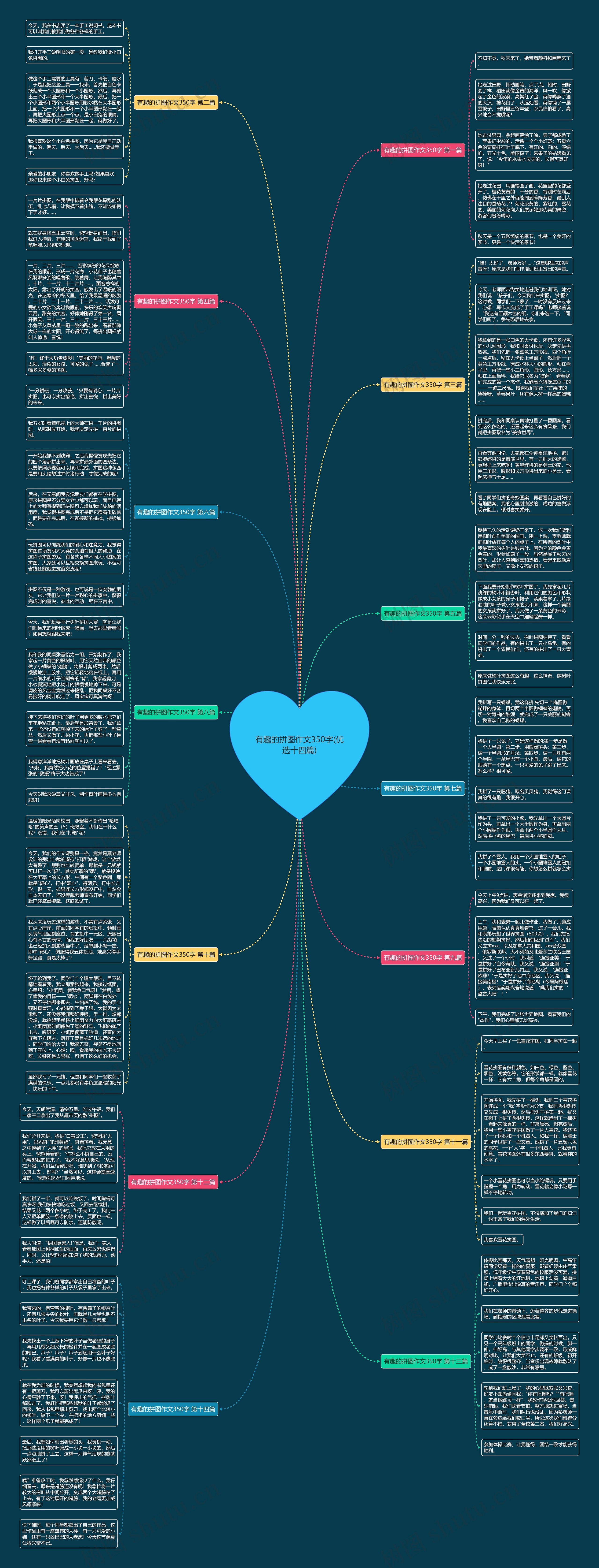 有趣的拼图作文350字(优选十四篇) 有趣的拼图作文350字(优选十四篇)