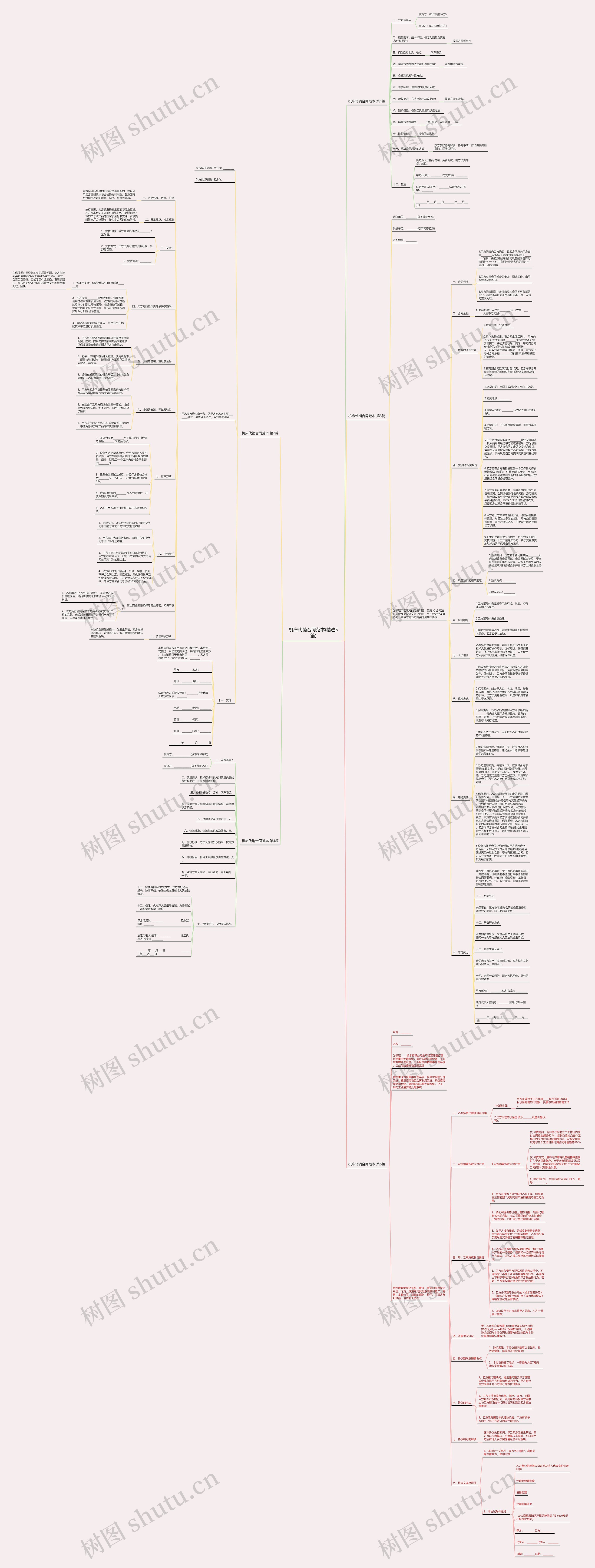 机床代销合同范本(精选5篇) 机床代销合同范本(精选5篇)