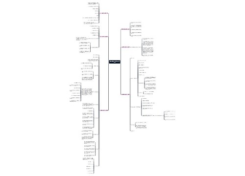 花岗石购销合同范本(实用6篇) 花岗石购销合同范本(实用6篇)