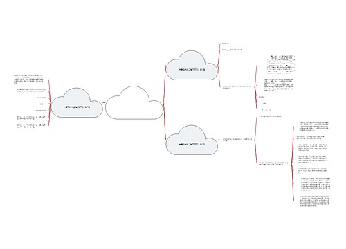 民事起诉状工程欠款范文(合集3篇)思维导图
