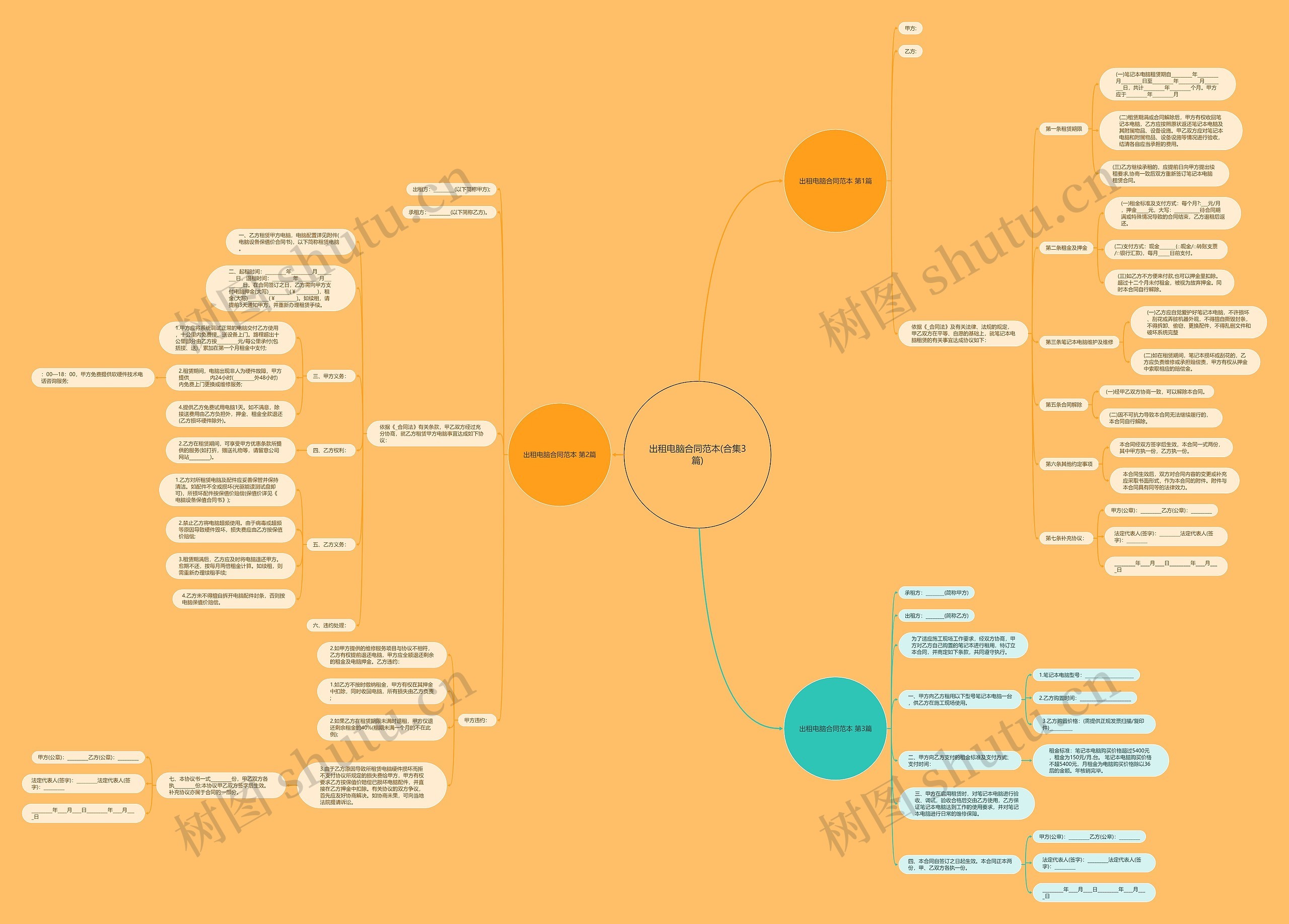 出租电脑合同范本(合集3篇) 出租电脑合同范本(合集3篇)