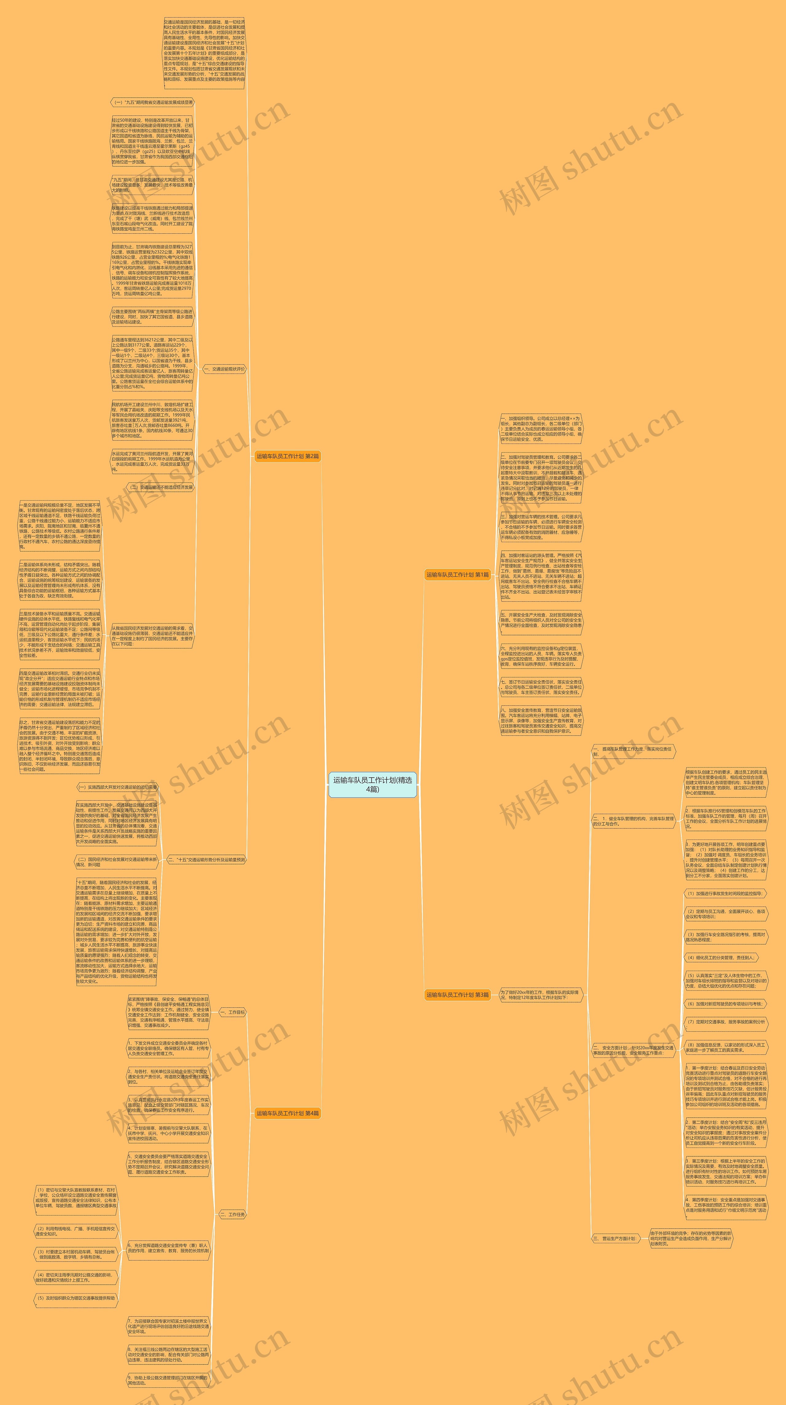 运输车队员工作计划(精选4篇)思维导图