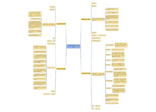 买卖签约合同范本(必备4篇) 买卖签约合同范本(必备4篇)