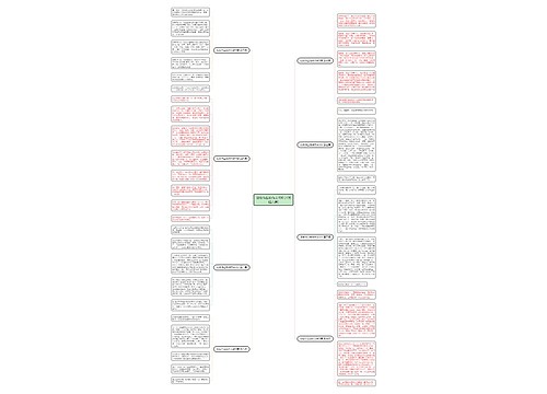 没做作业的作文400字(优选八篇) 没做作业的作文400字(优选八篇)