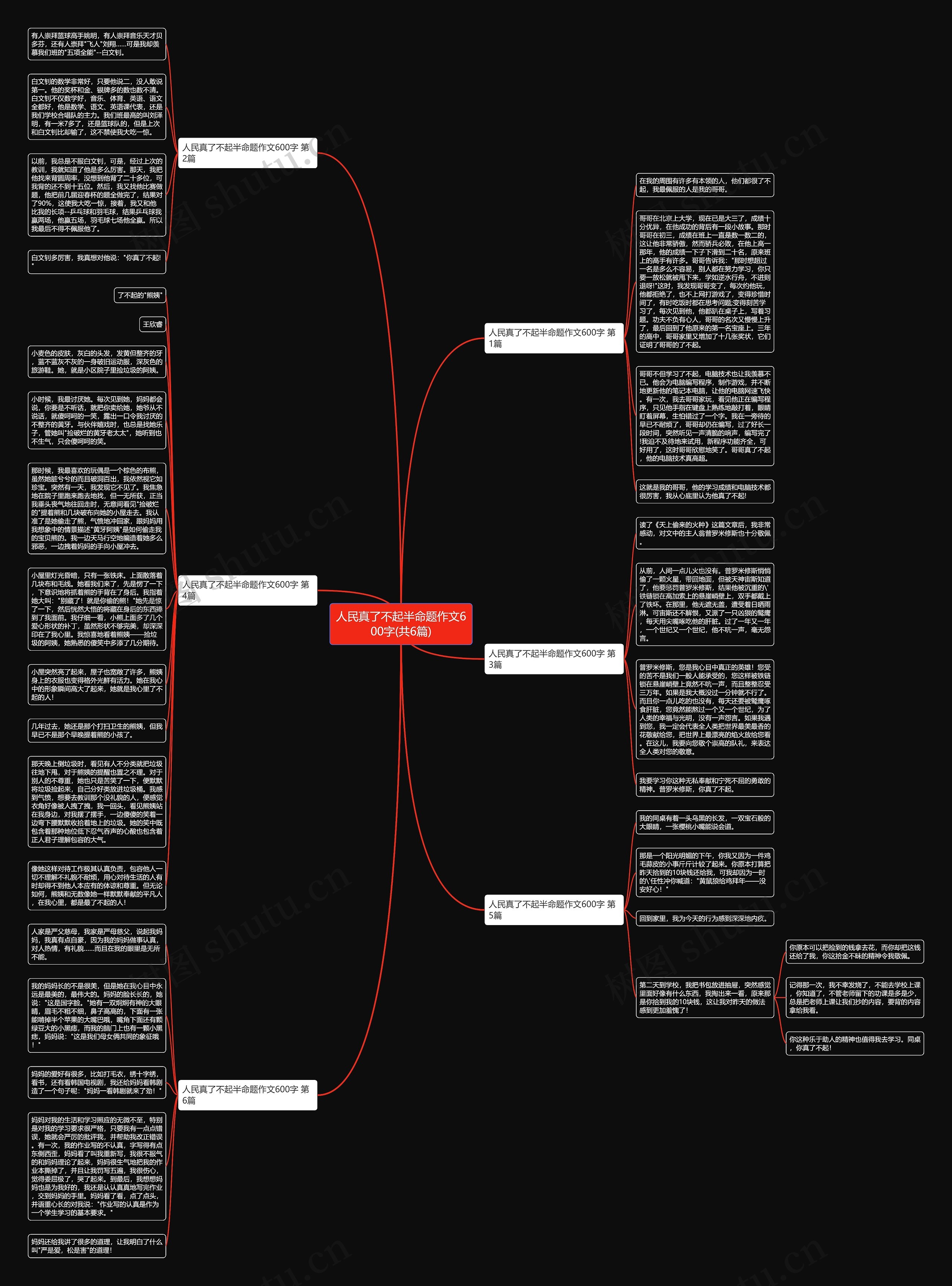 人民真了不起半命题作文600字(共6篇)思维导图