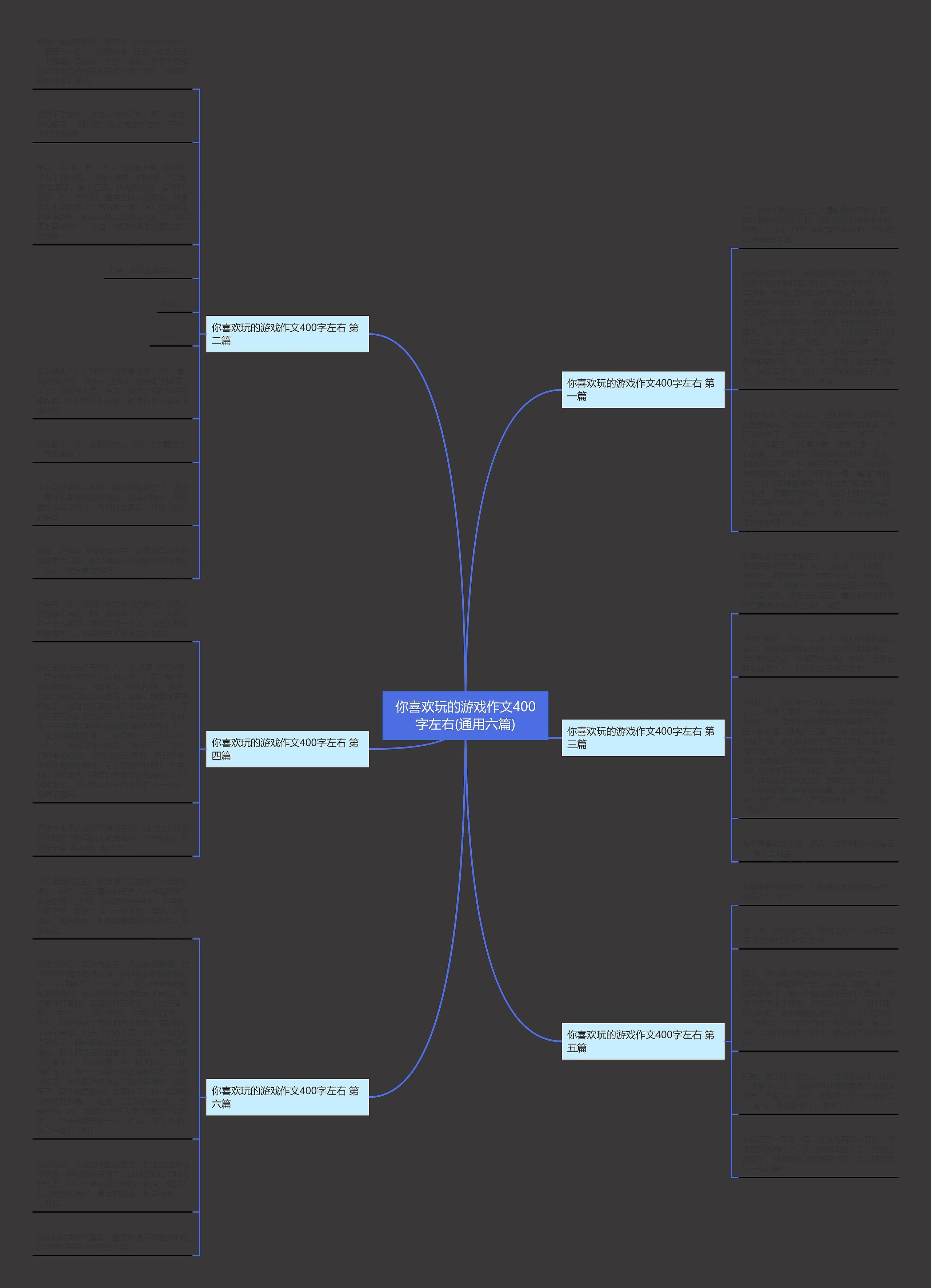 你喜欢玩的游戏作文400字左右(通用六篇)思维导图