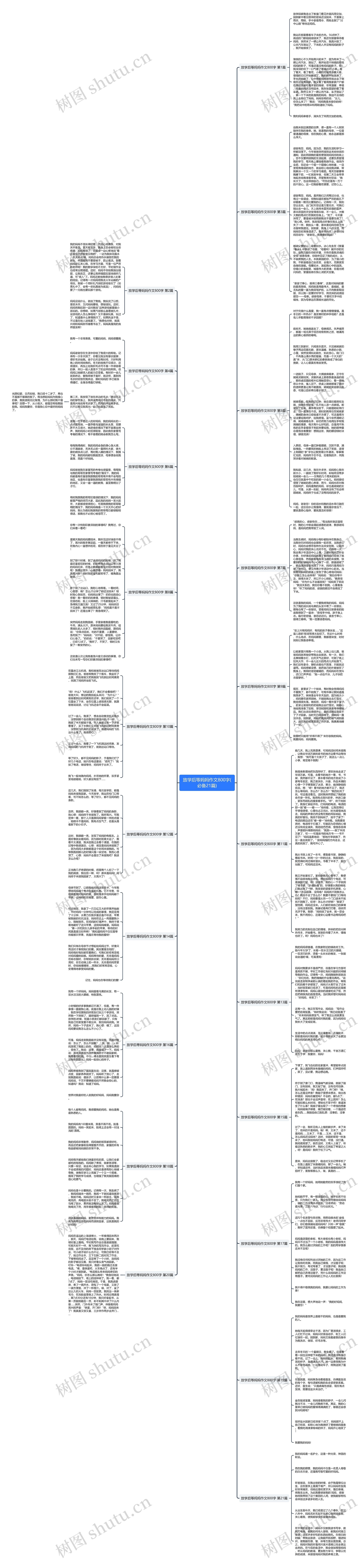 放学后等妈妈作文800字(必备21篇)思维导图