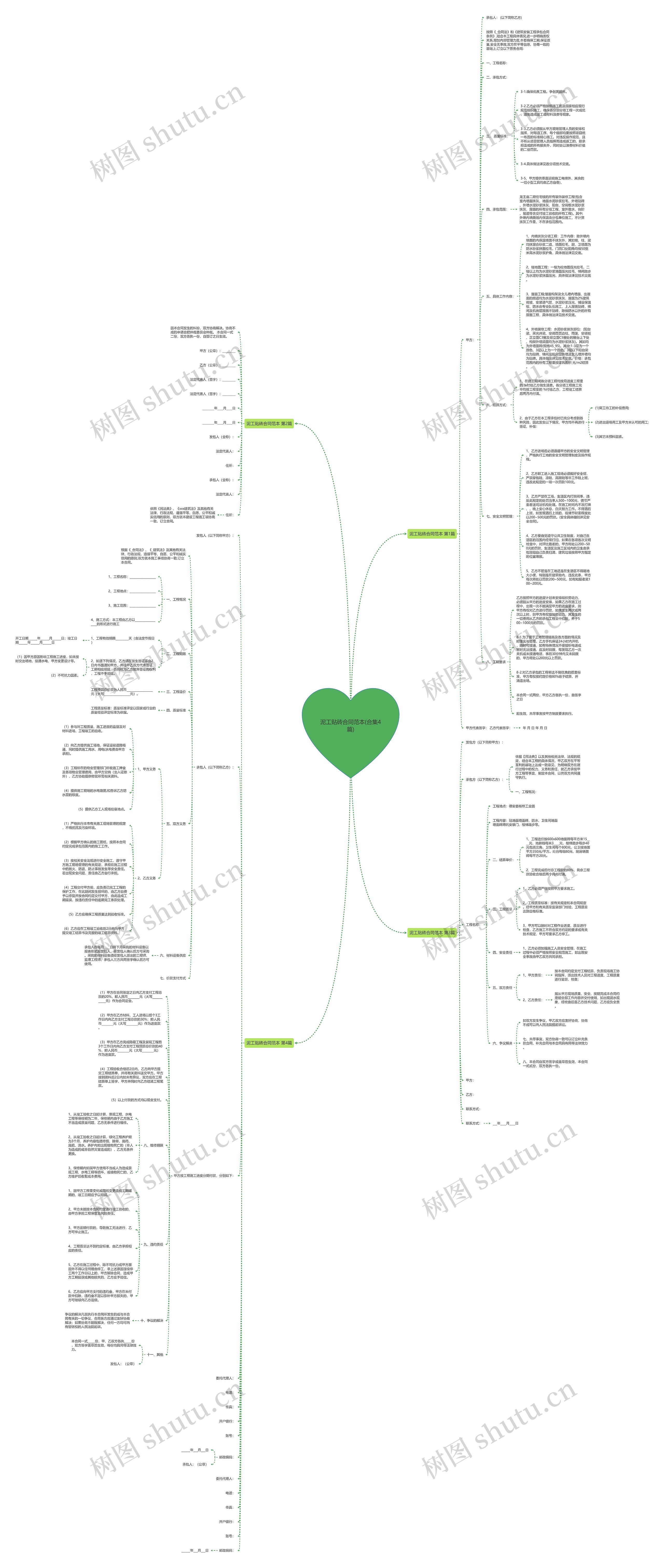 泥工贴砖合同范本(合集4篇)思维导图