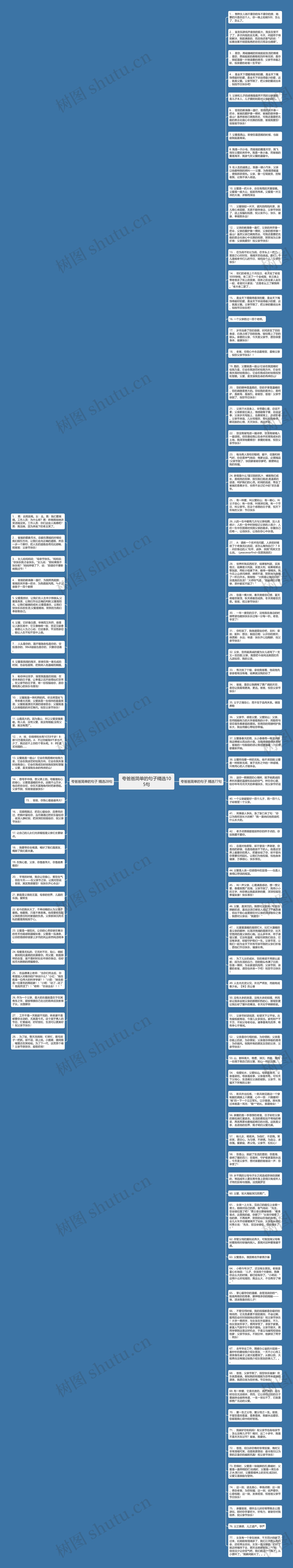 夸爸爸简单的句子精选105句思维导图