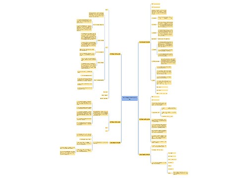 购买肉类合同范本(实用6篇) 购买肉类合同范本(实用6篇)