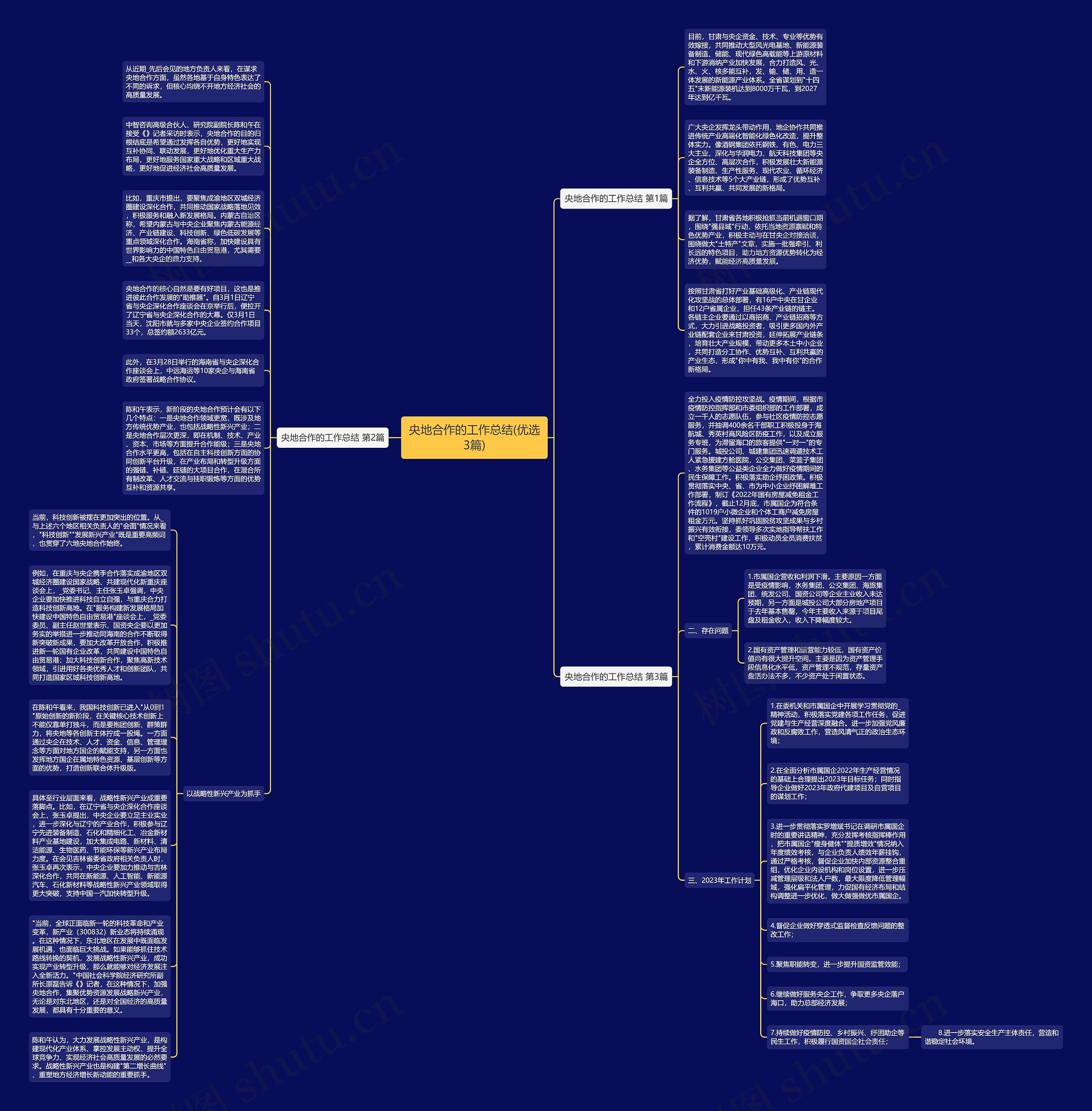 央地合作的工作总结(优选3篇)思维导图
