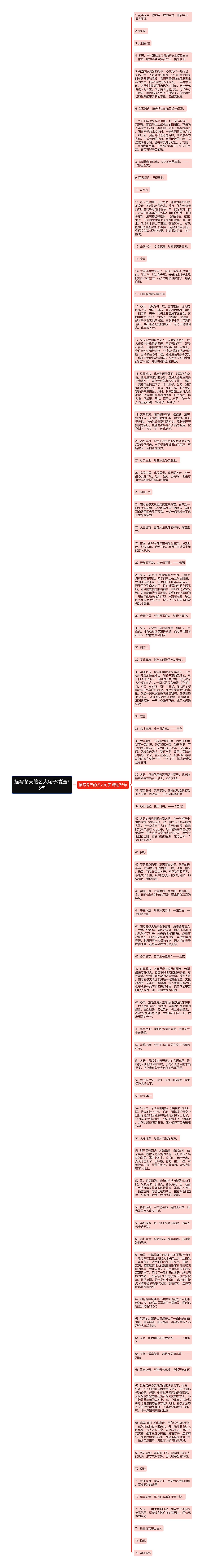 描写冬天的名人句子精选75句思维导图