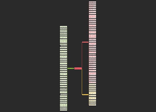 描写思想和行为的句子 86句