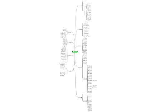 护理死亡病例讨论范文(精选九篇) 护理死亡病例讨论范文(精选九篇)