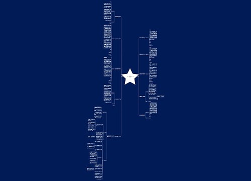 出差补助申请书范文(精选十篇) 出差补助申请书范文(精选十篇)