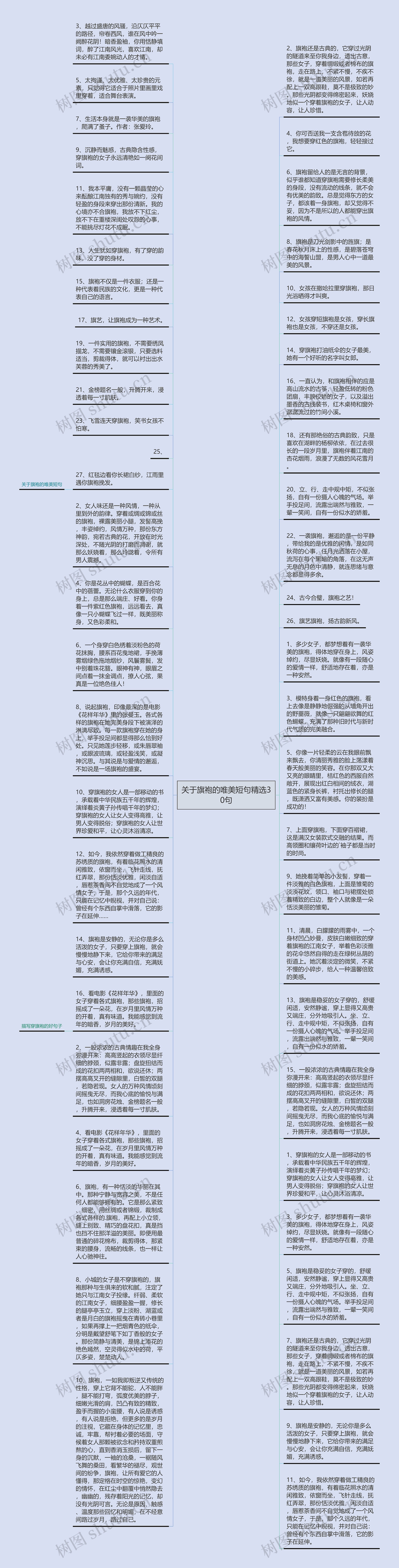 关于旗袍的唯美短句精选30句