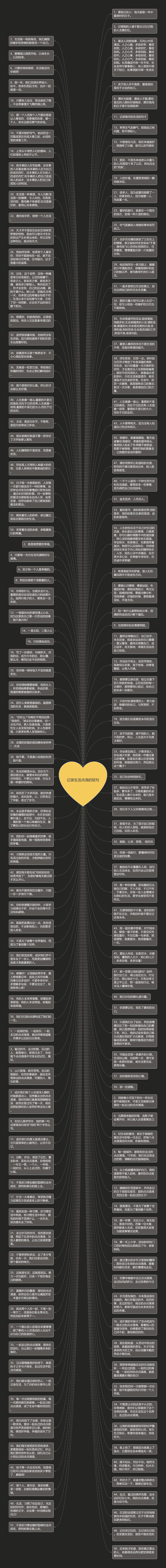 记录生活点滴的短句思维导图