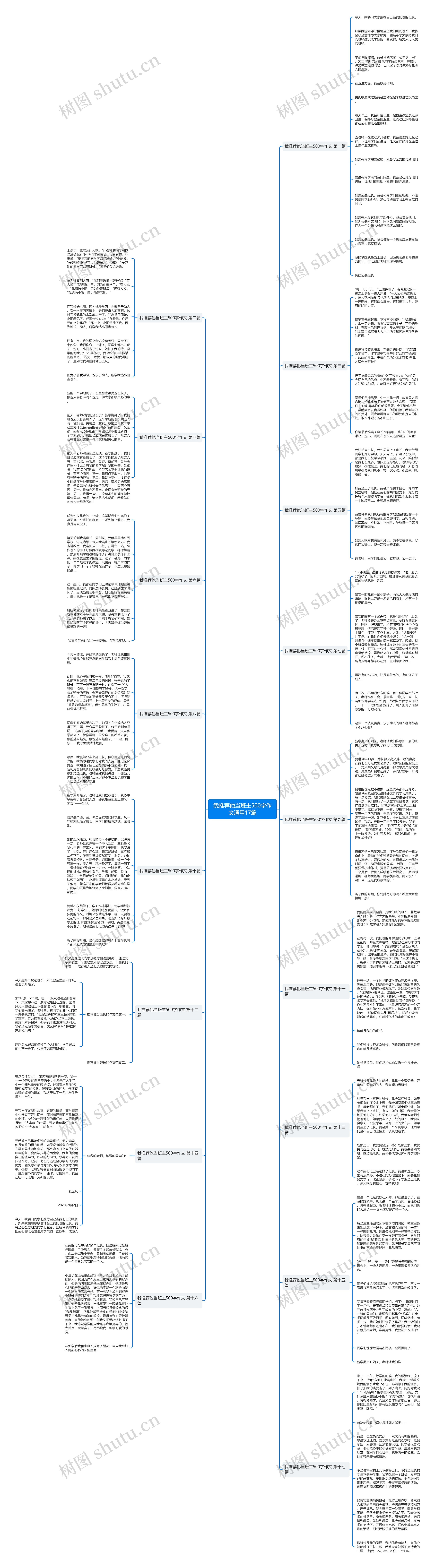 我推荐他当班主500字作文通用17篇思维导图