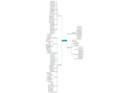 2022口腔主任工作计划(共4篇) 2022口腔主任工作计划(共4篇)