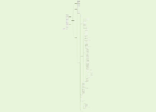 乘机协议合同范本(5篇) 乘机协议合同范本(5篇)
