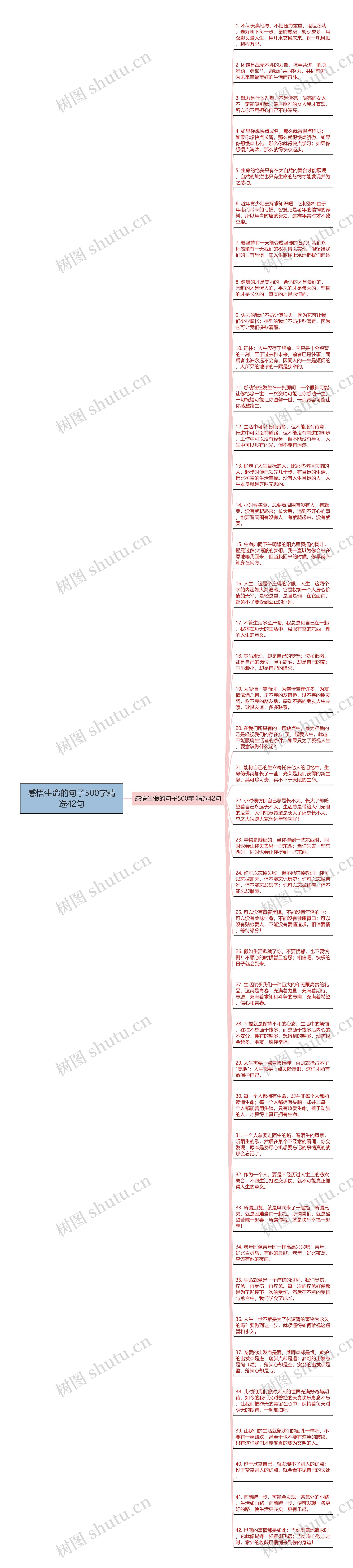 感悟生命的句子500字精选42句