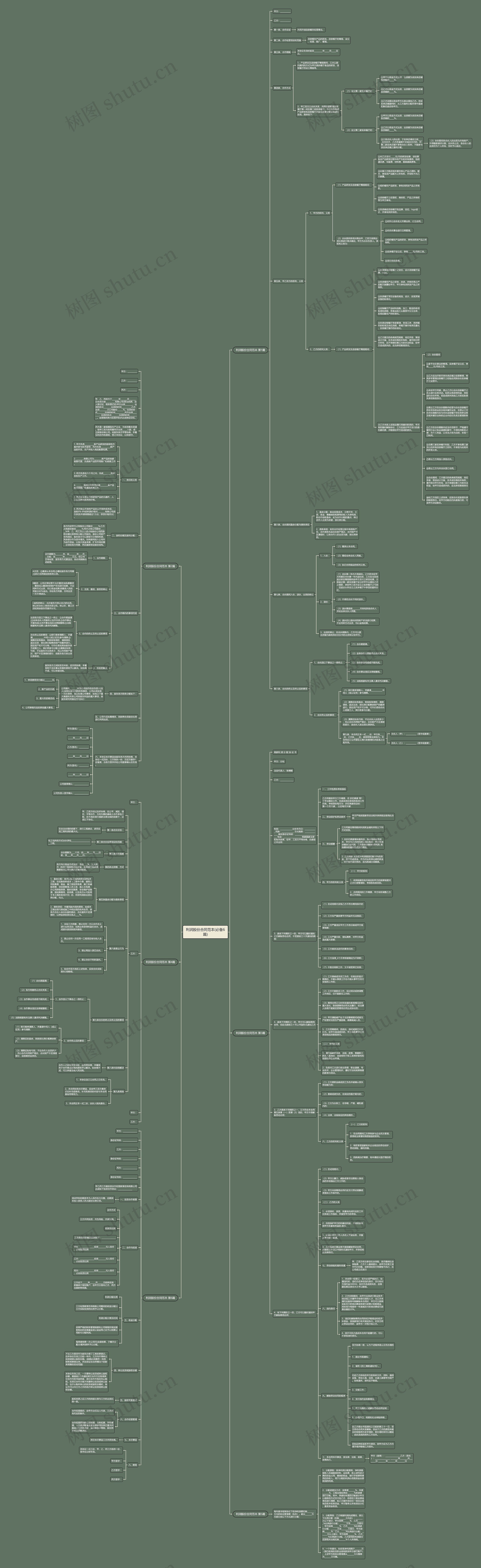 利润股份合同范本(必备6篇)思维导图