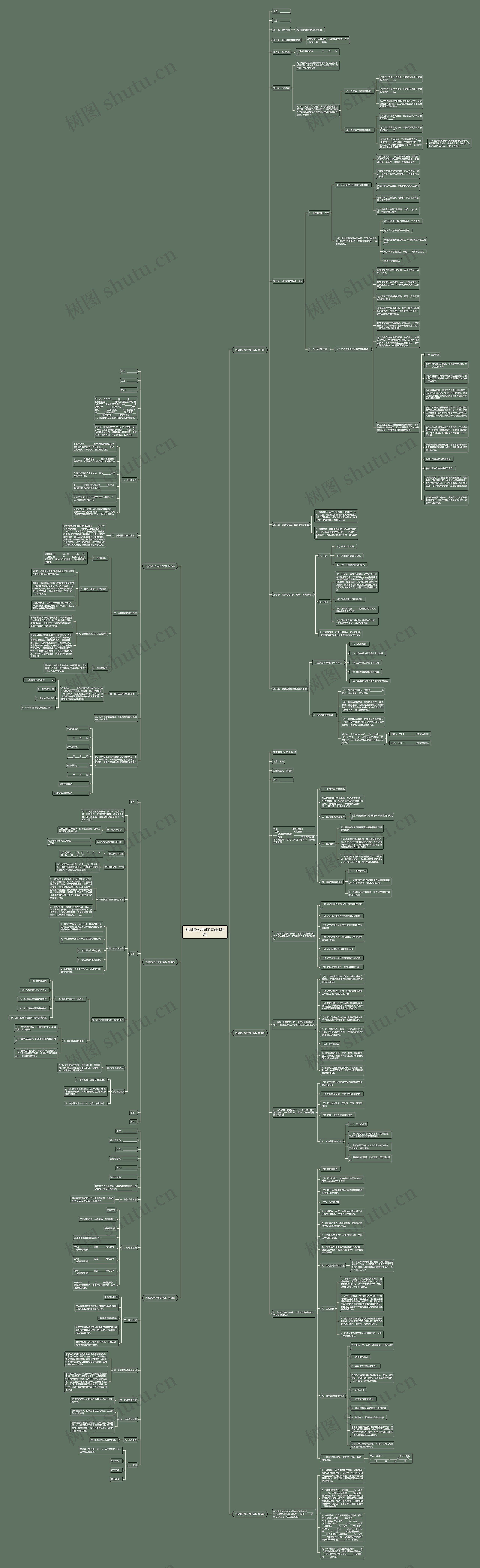 利润股份合同范本(必备6篇) 利润股份合同范本(必备6篇)