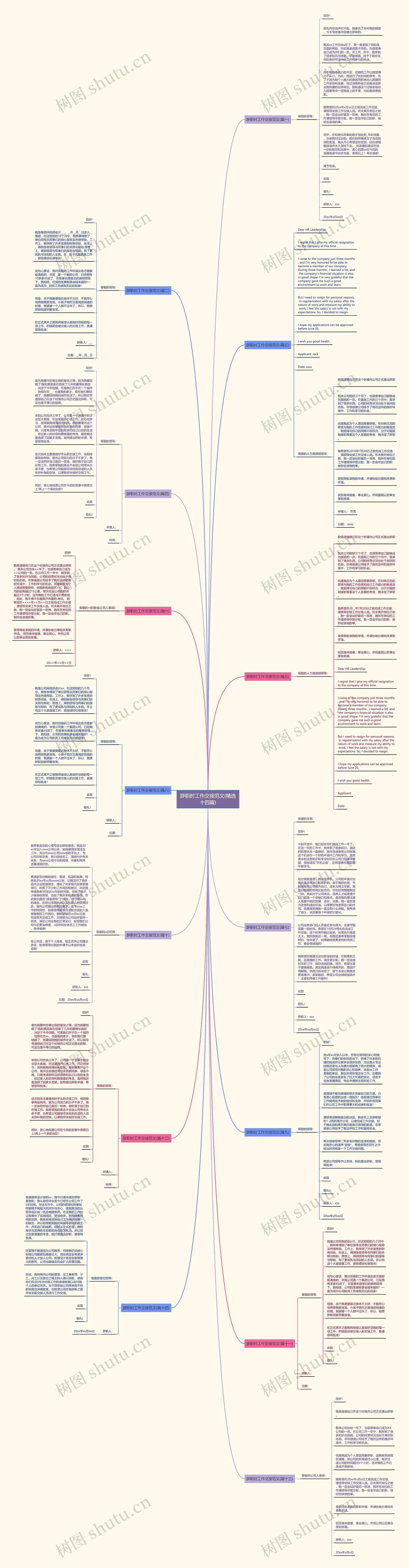辞职时工作交接范文(精选十四篇)思维导图