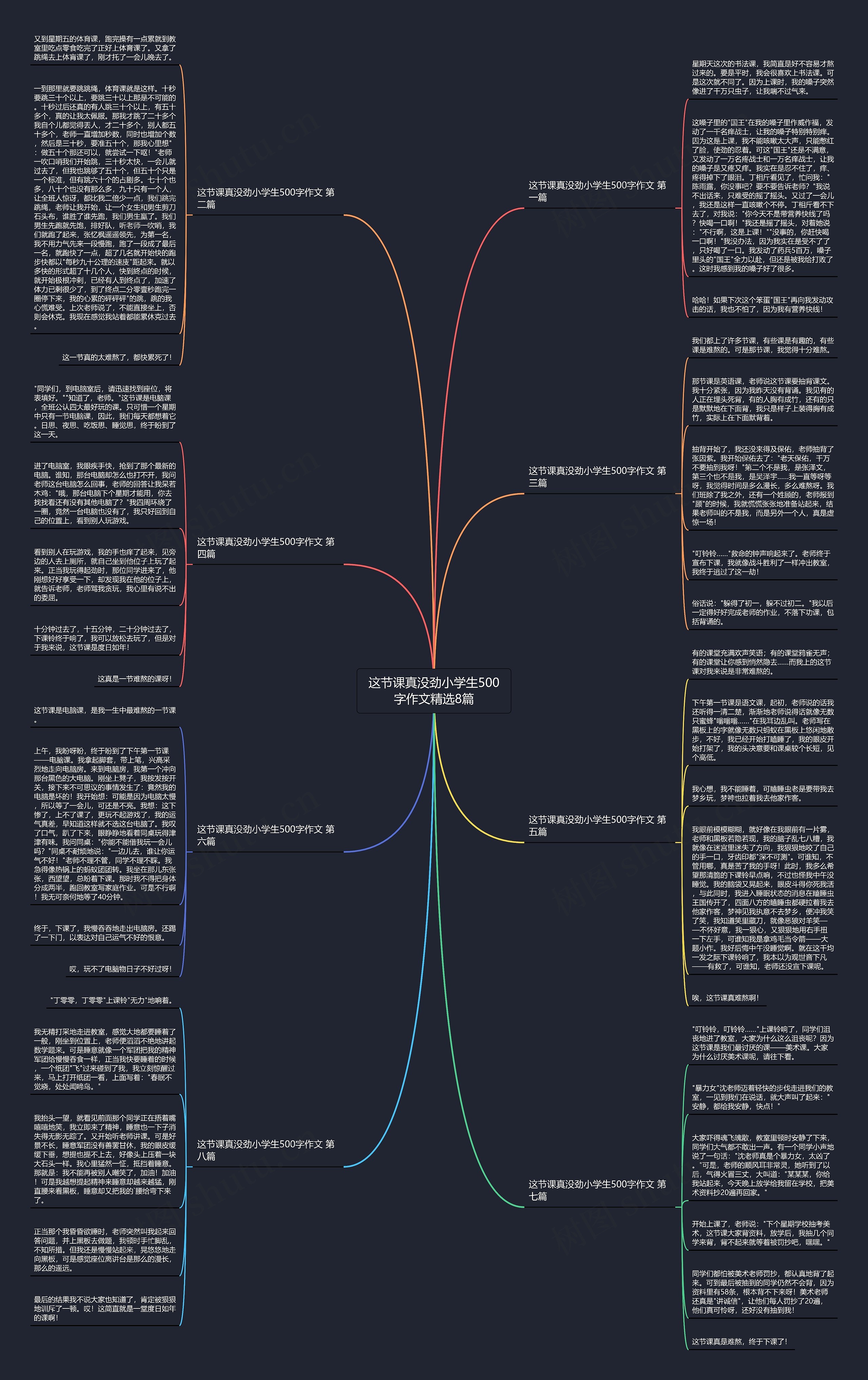 这节课真没劲小学生500字作文精选8篇 这节课真没劲小学生500字作文精选8篇