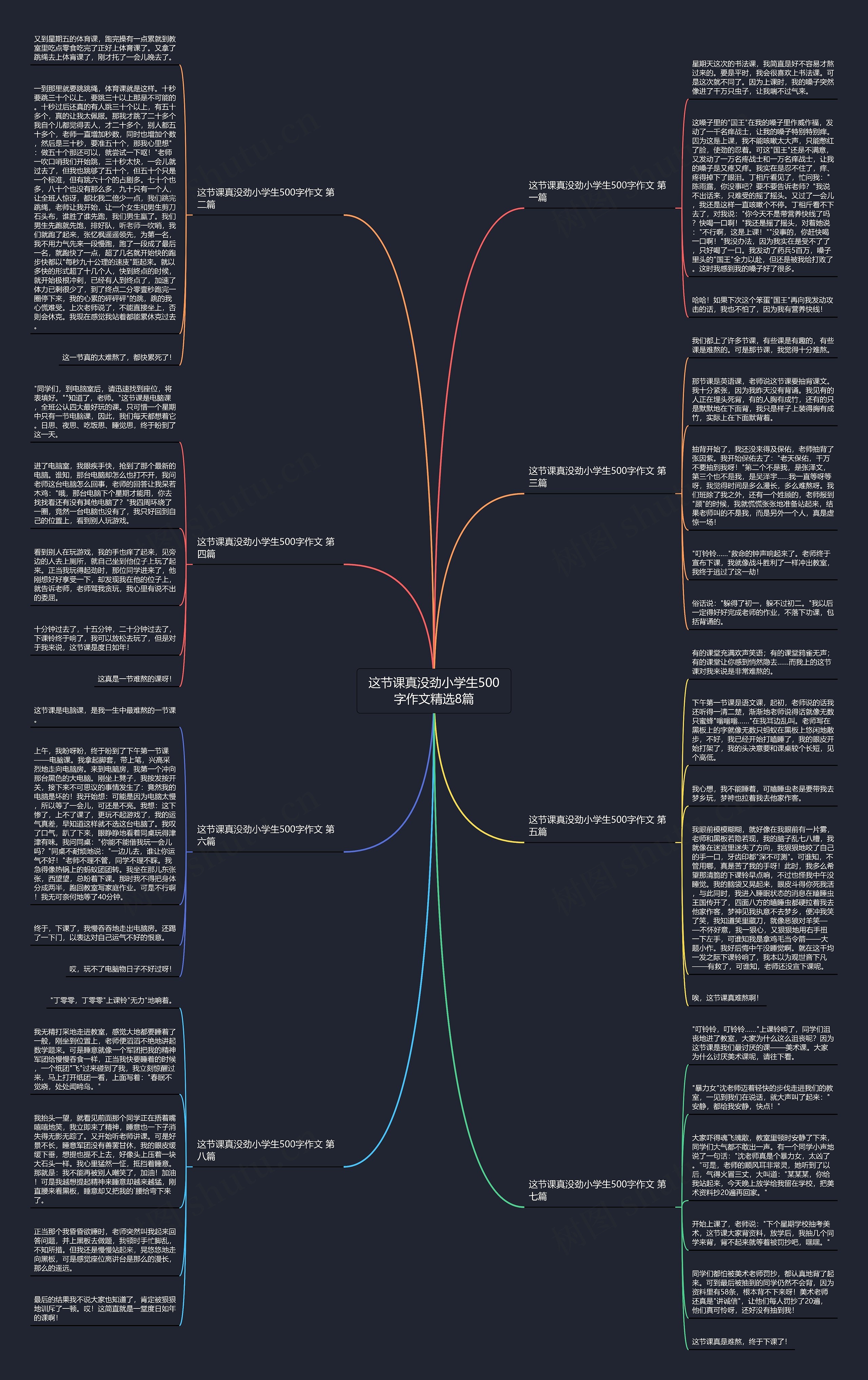 这节课真没劲小学生500字作文精选8篇思维导图