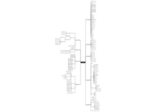 议程设置论文提纲范文样本9篇 议程设置论文提纲范文样本9篇