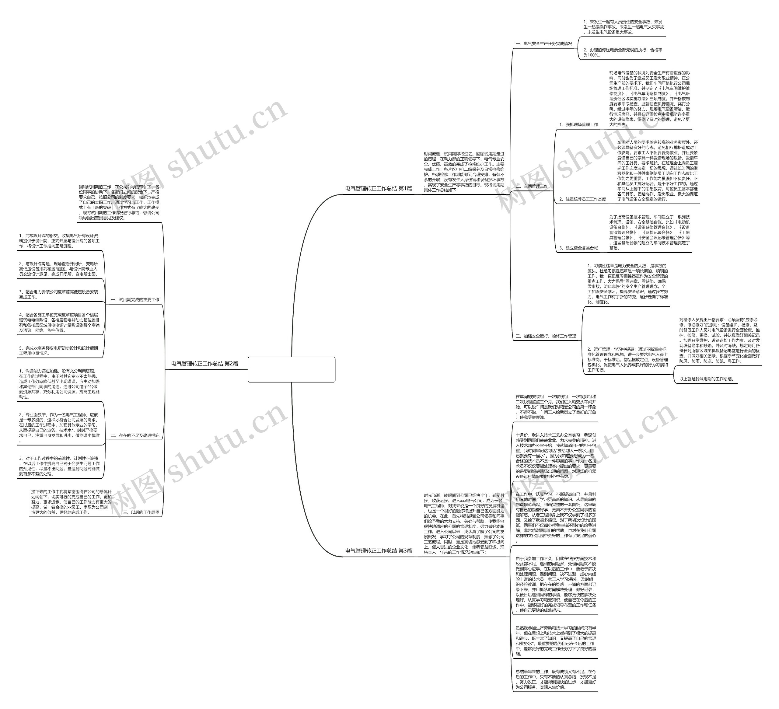 电气管理转正工作总结(通用3篇)思维导图