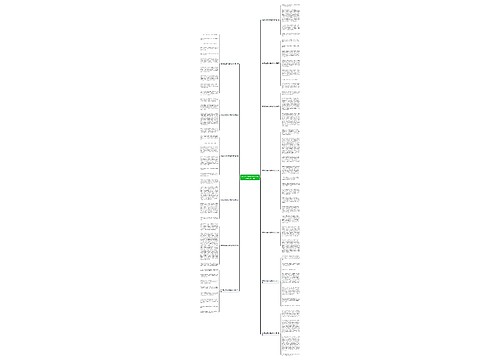 骑车路上遇到交通事故作文(优选十三篇)思维导图