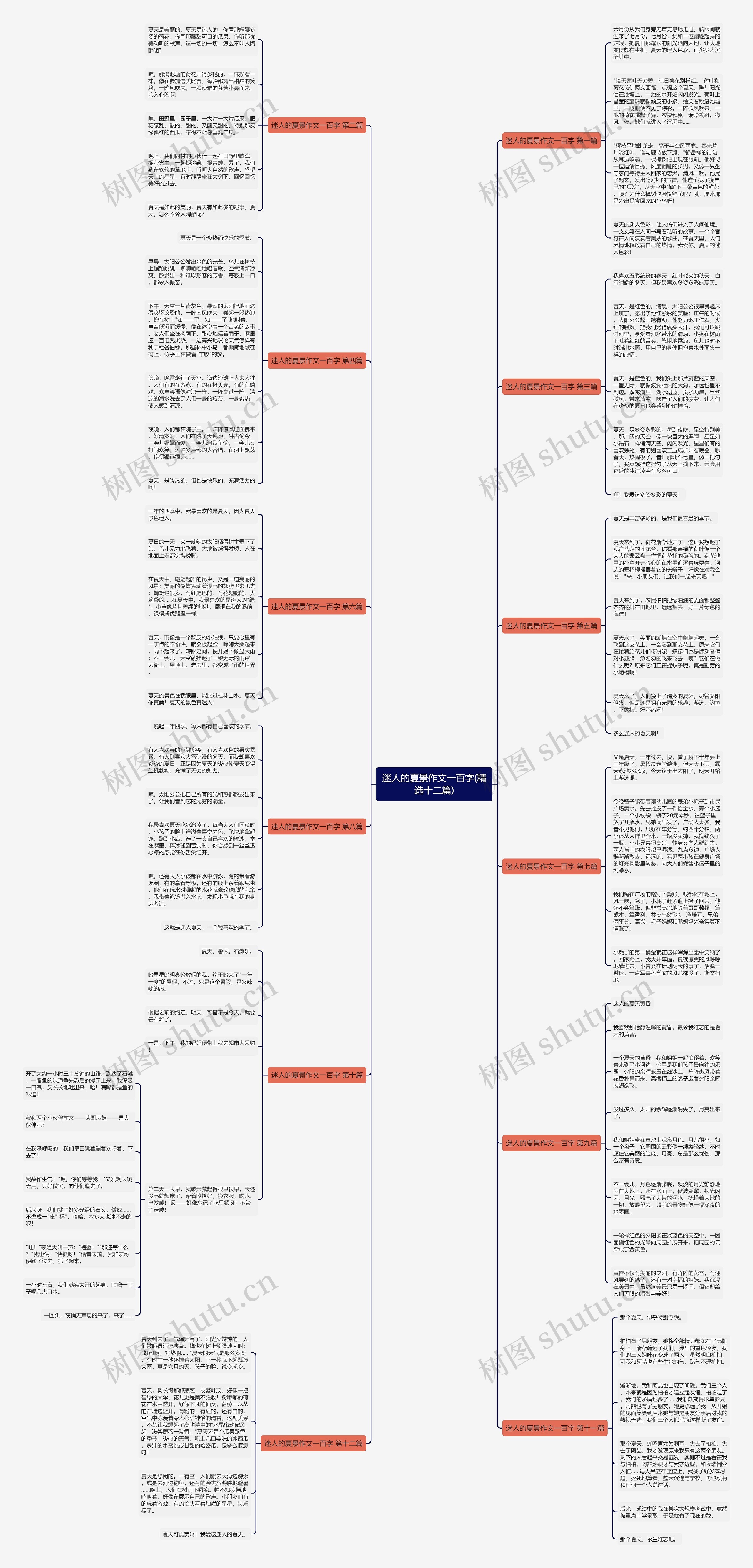 迷人的夏景作文一百字(精选十二篇) 迷人的夏景作文一百字(精选十二篇)