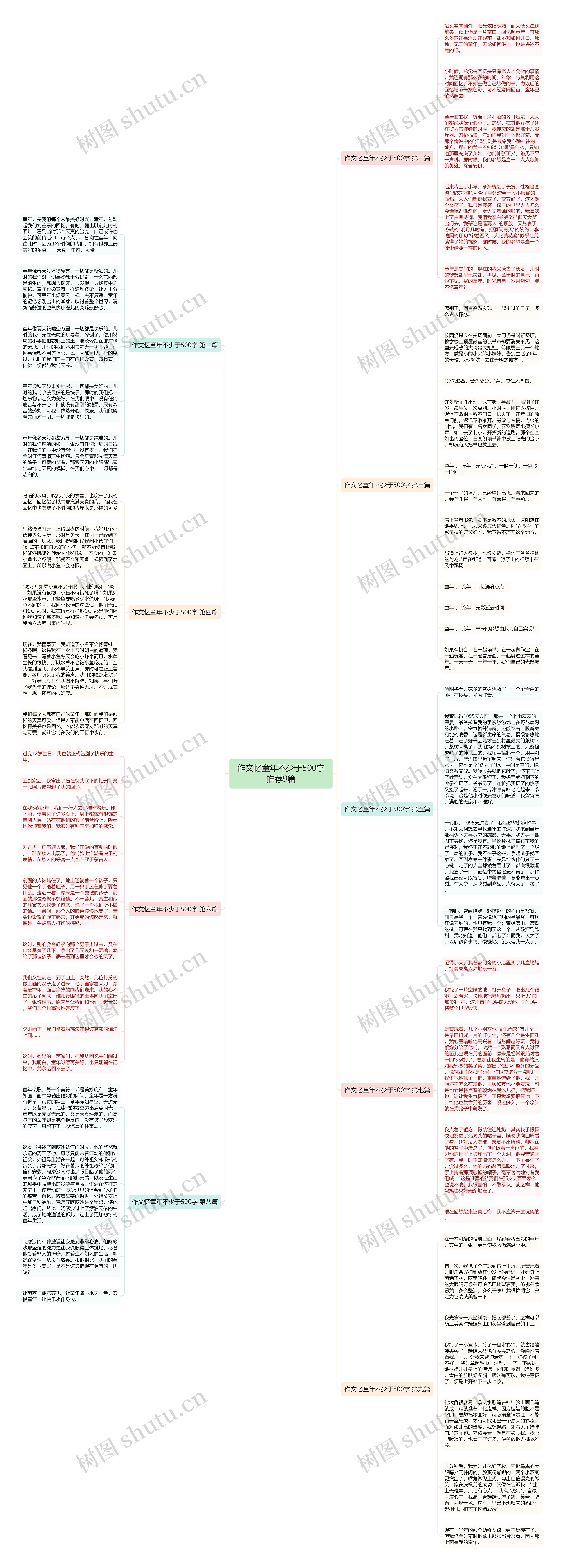 作文忆童年不少于500字推荐9篇 作文忆童年不少于500字推荐9篇