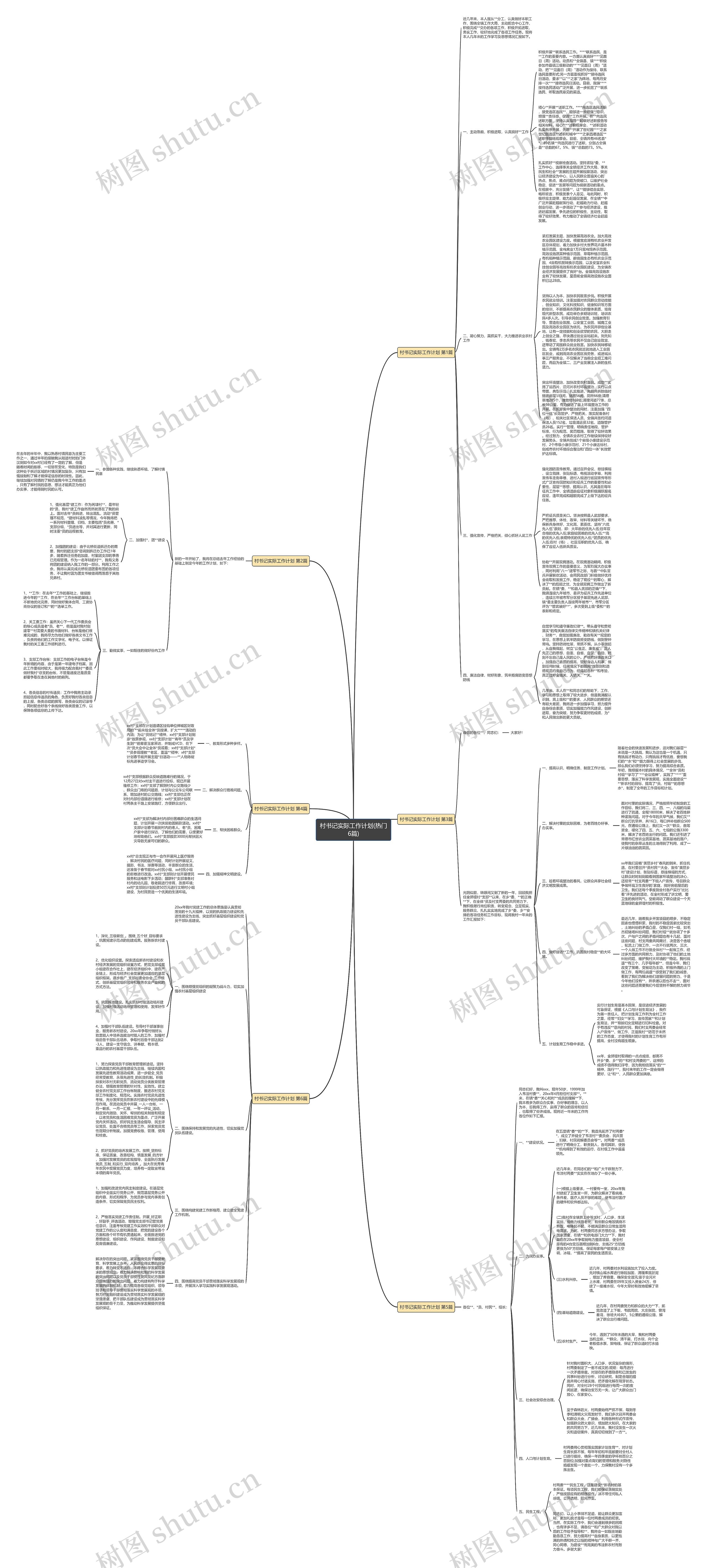村书记实际工作计划(热门6篇)