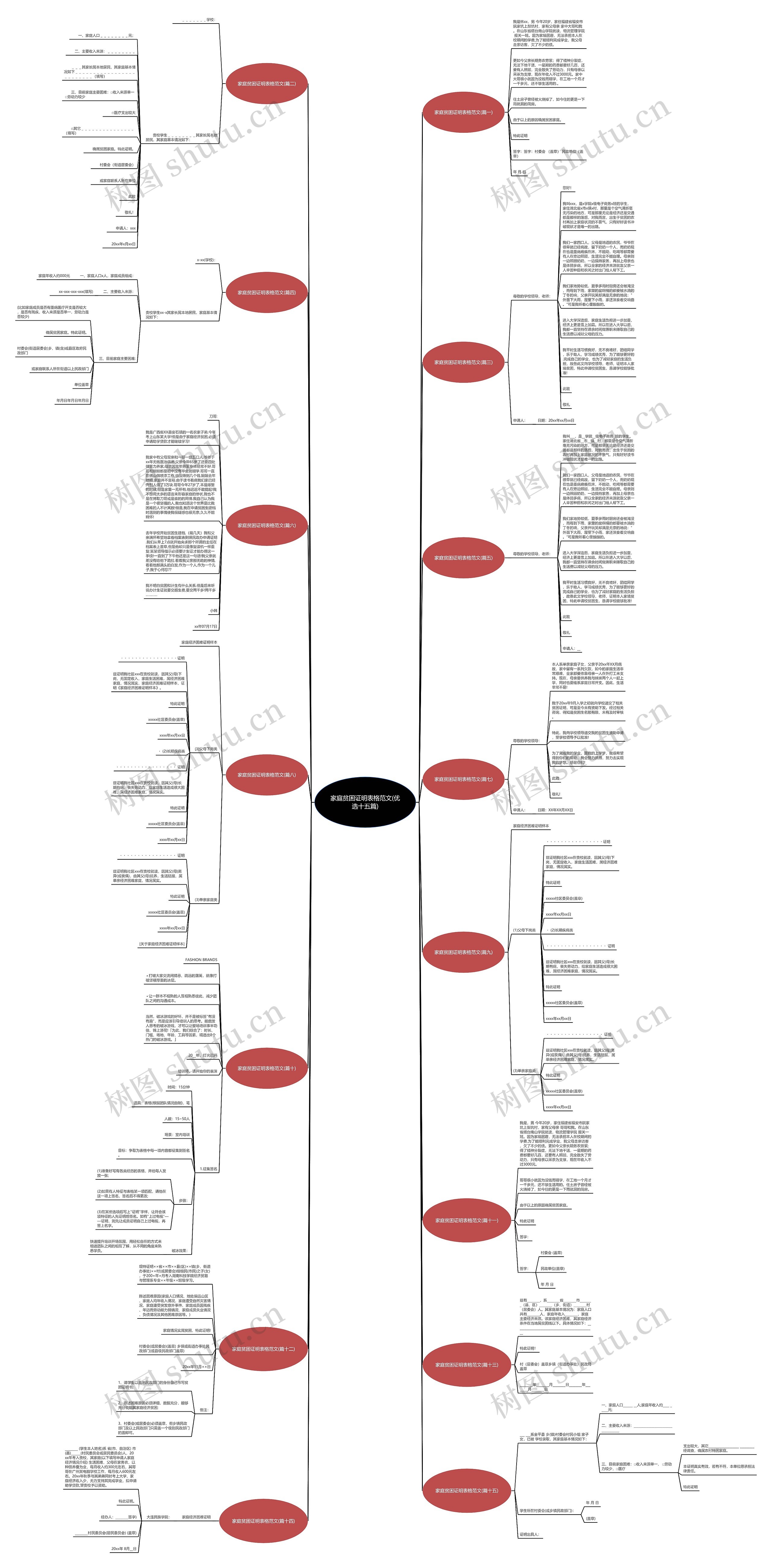 家庭贫困证明表格范文(优选十五篇) 家庭贫困证明表格范文(优选十五篇)
