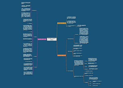 服装品牌策划书模板范文(推荐3篇) 服装品牌策划书模板范文(推荐3篇)